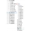 信阳广东珠海加密软件厂家科兰美轩加密软件最专业